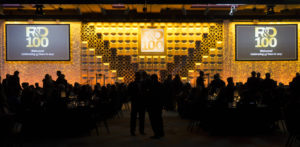 R&D100 Awards 2017