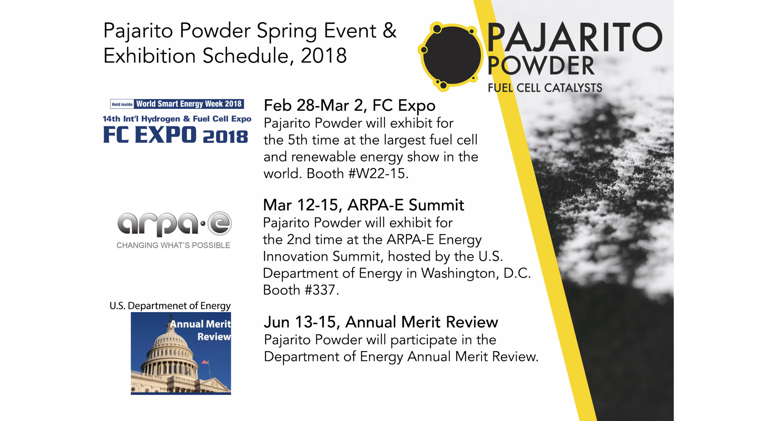 Pajarito Powder attends FC Expo, ARPA-E and AMR