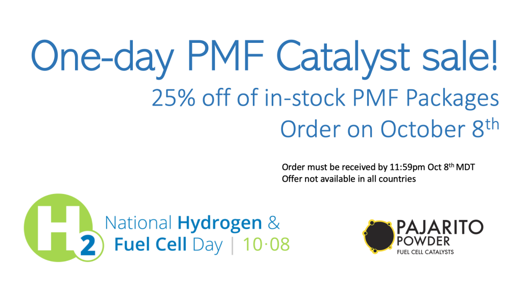 Pajarito Powder will offer 25%-off in-stock PMF Packages as described on our website. 