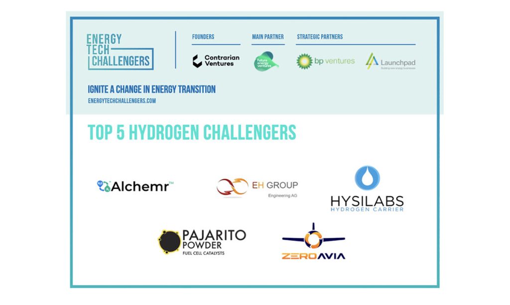 Energy Tech Challengers Hydrogen Finalists