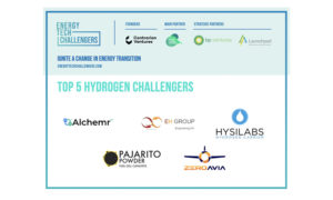 Energy Tech Challengers Wasserstoff Finalisten